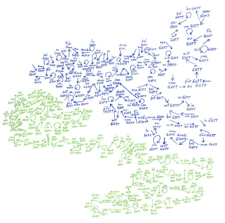 Le Balcon - Licht, a cycle of seven operas