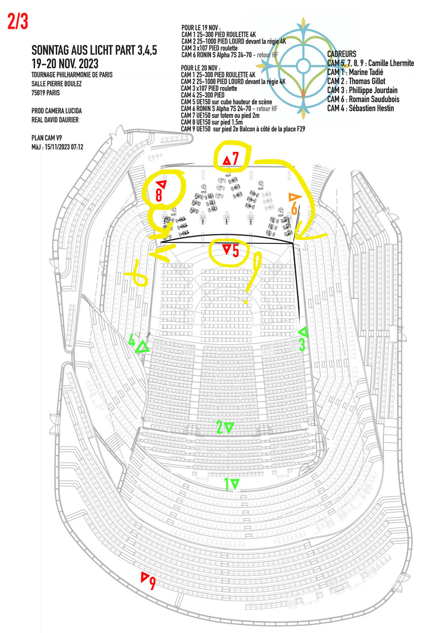 Plan camera